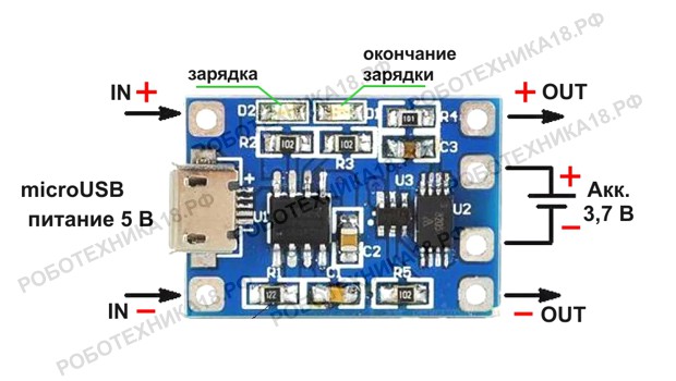 Курсовая работа: Контроллер зарядного устройства